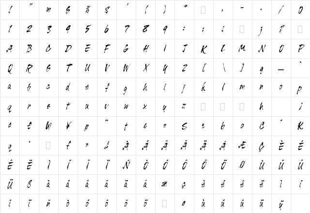 Tiger Rag Plain Character Map