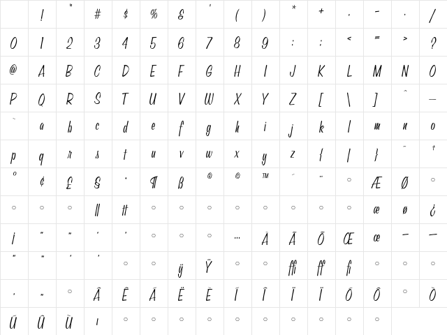 TikiHoliday Regular Character Map TikiHoliday Regular Character Map
