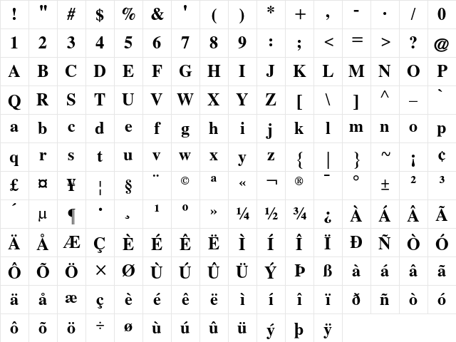 Times CG Bold Character Map