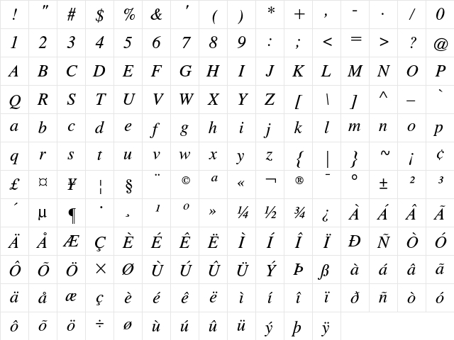 Times CG Italic Character Map