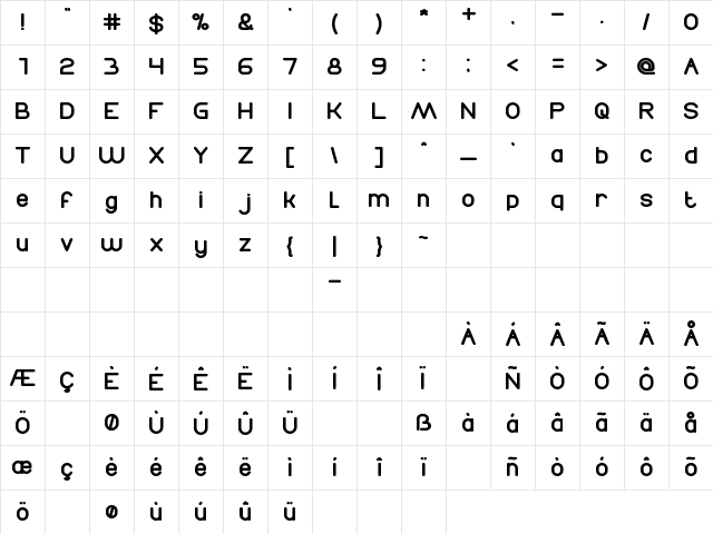 Times New Romance Negreta Character Map