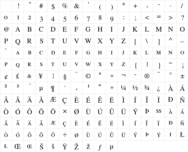Times SC Character Map Times SC Character Map