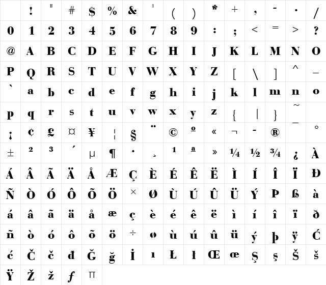 BodoniNo1URWD Bold Character Map BodoniNo1URWD Bold Character Map