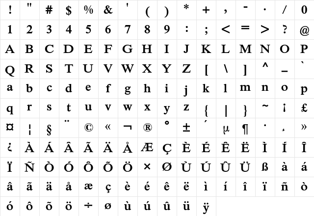 Times BQ Regular Character Map