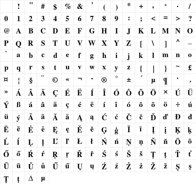 Times CE Bold Character Map Times CE Bold Character Map