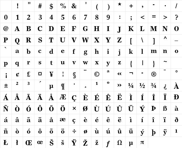 Times Europa LT Std Bold Character Map Times Europa LT Std Bold Character Map