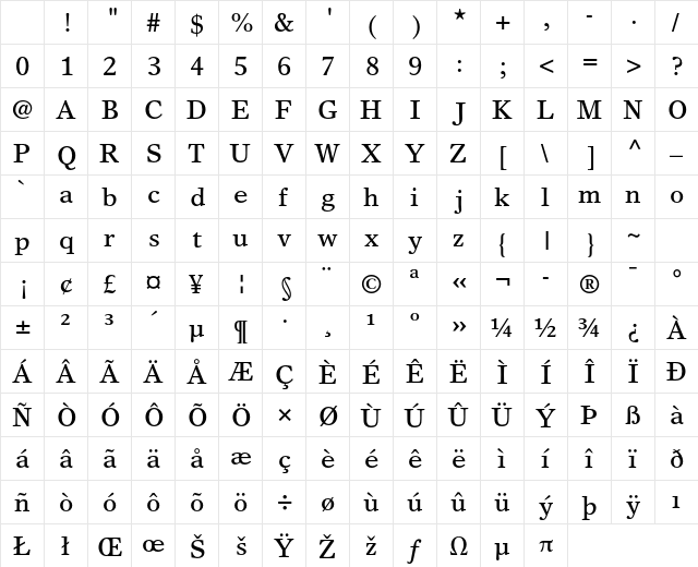 Times Europa LT Std Roman Character Map Times Europa LT Std Roman Character Map