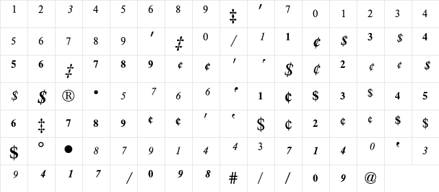 Times Fractions BQ Regular Character Map