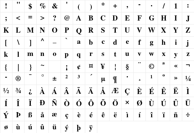 Times LT Std Bold Character Map