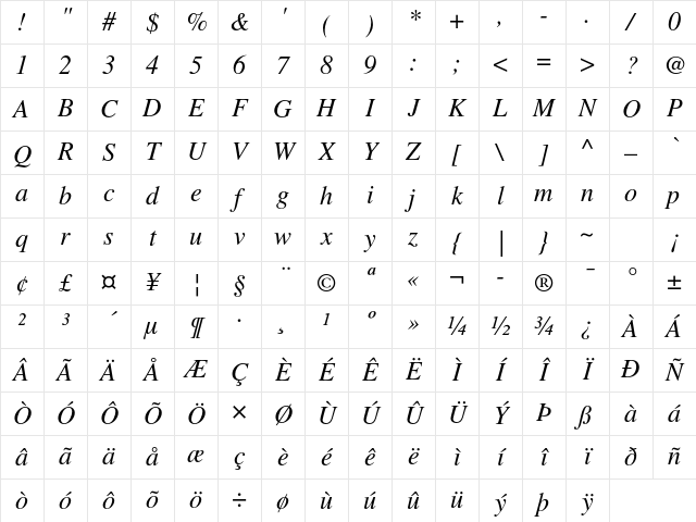 Times LT Std Italic Character Map