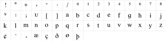 Times LT Std Phonetic Character Map
