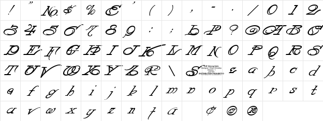 LHF Strong Italic Regular Character Map