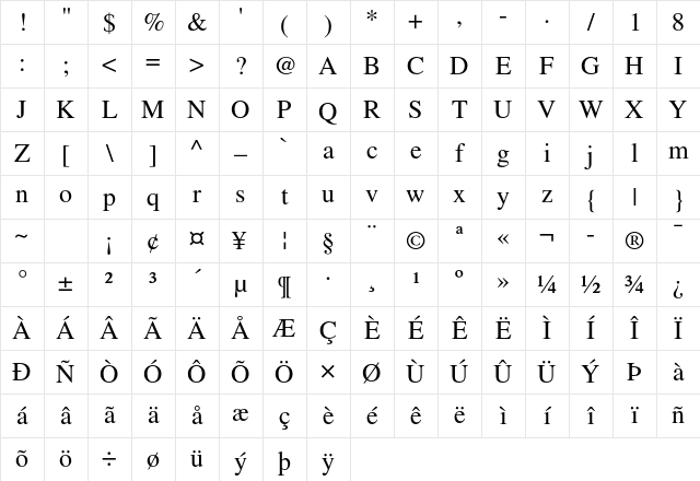 Times LT Std Roman Character Map