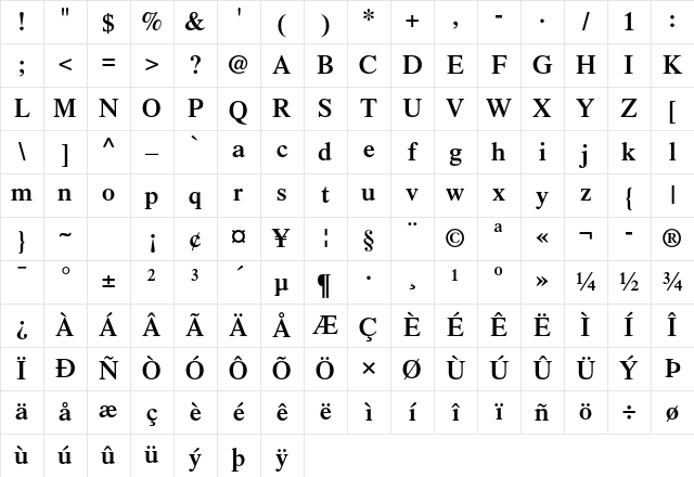 Times LT Std Semibold Character Map