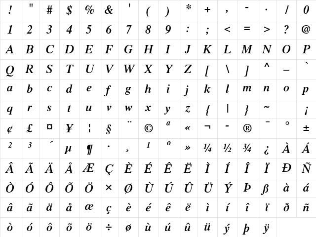 Times LT Std Semibold Italic Character Map