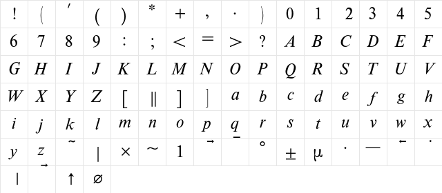 TimesMath 2 BQ Regular Character Map