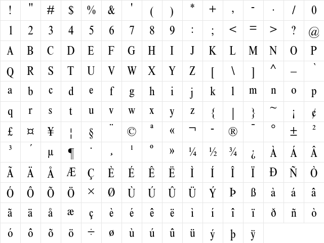 Times New Roman MT Condensed Character Map