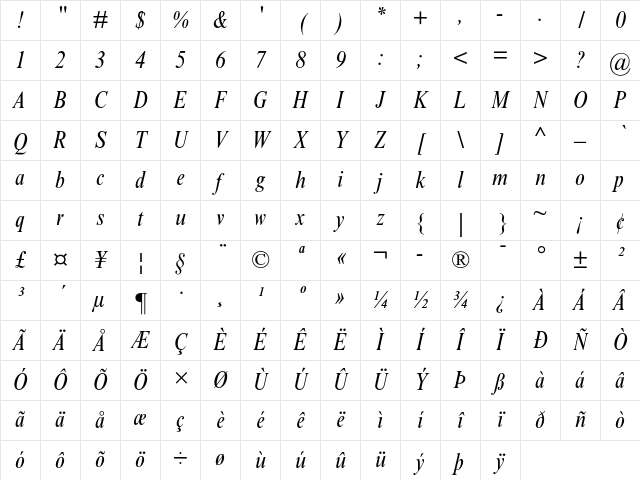 Times New Roman MT Condensed Italic Character Map