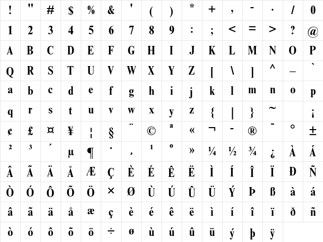 Times New Roman MT Std Bold Condensed Character Map