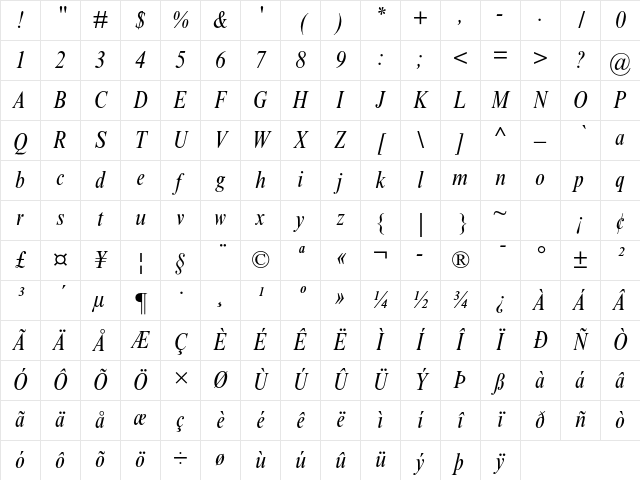 Times New Roman MT Std Condensed Italic Character Map