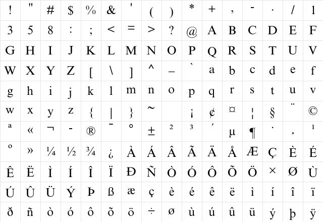 Times New Roman MT Std Regular Character Map