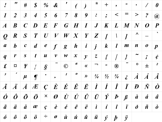 Times New Roman PS MT Bold Italic Character Map