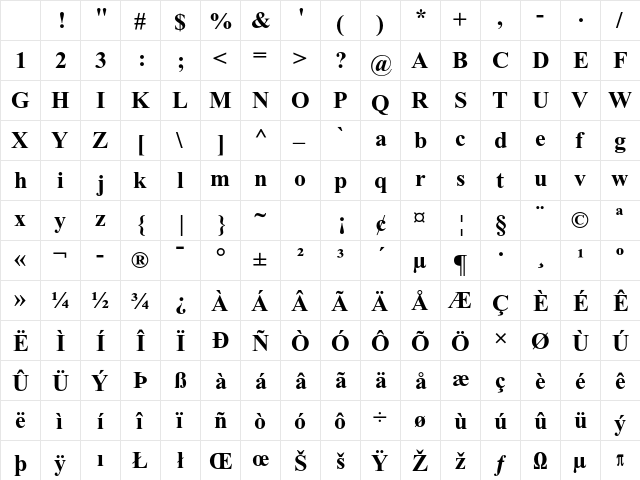 Times New Roman PS Std Bold Character Map Times New Roman PS Std Bold Character Map
