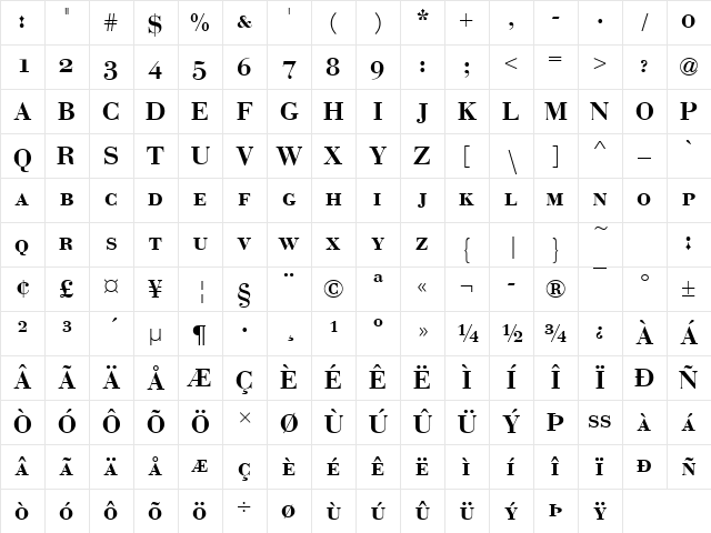 BodoniNo1URWSCDDemBol Regular Character Map BodoniNo1URWSCDDemBol Regular Character Map