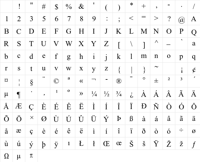Times New Roman PS Std Regular Character Map Times New Roman PS Std Regular Character Map