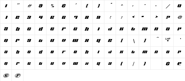 LHF Sucrosegirl Regular Character Map