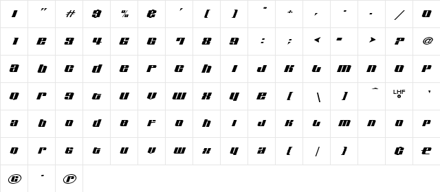 LHF Sucrosegirl Regular Character Map
