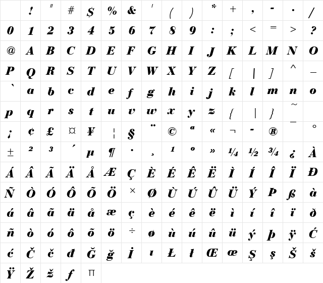 BodoniNo1URWT Bold Italic Character Map