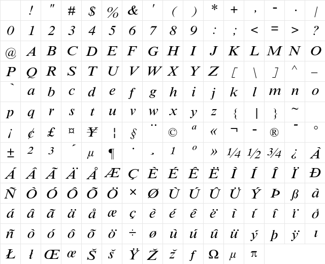 Times Small Text MT Std Italic Character Map Times Small Text MT Std Italic Character Map