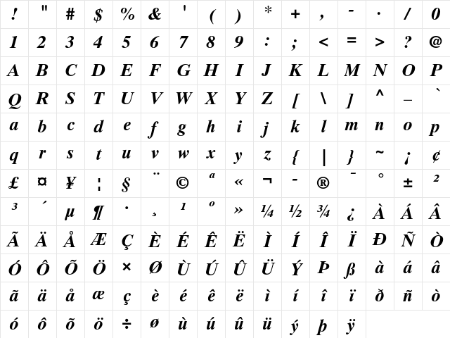 Times Ten Bold Italic Character Map Times Ten Bold Italic Character Map