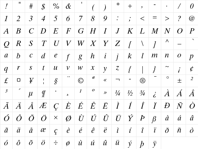 Times Ten Italic Character Map Times Ten Italic Character Map