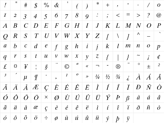 Times Ten Italic OsF Character Map