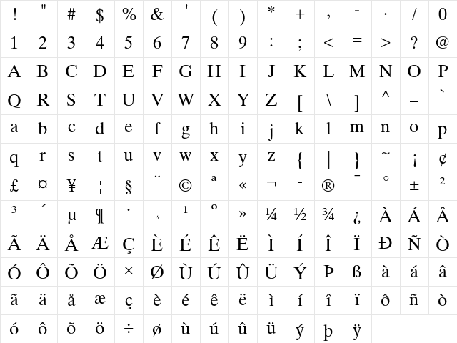 Times Ten Roman Character Map Times Ten Roman Character Map