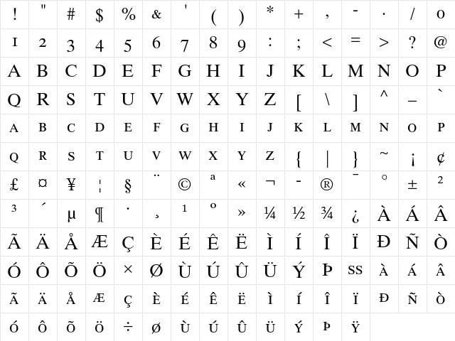 Times Ten SC Character Map Times Ten SC Character Map