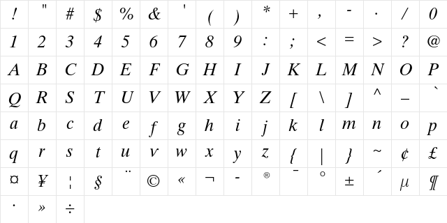 Times Ten Cyrillic Inclined Character Map Times Ten Cyrillic Inclined Character Map