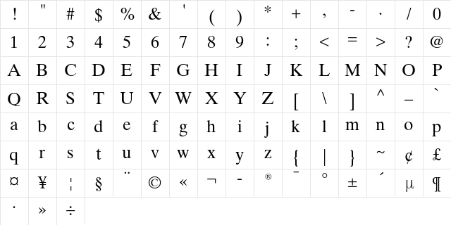Times Ten Cyrillic Upright Character Map Times Ten Cyrillic Upright Character Map