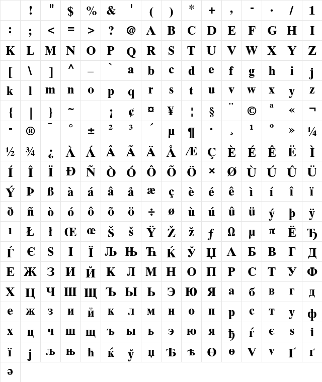 Times Ten LT Std Bold Character Map