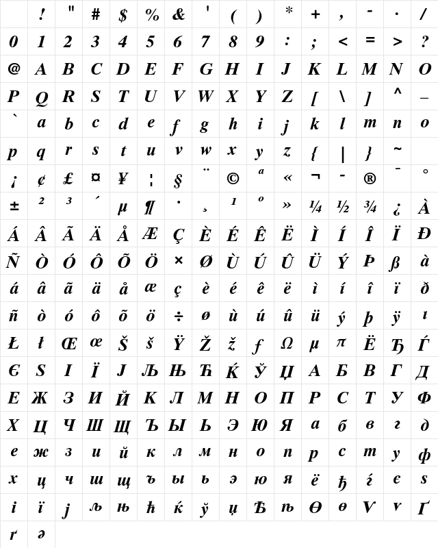 Times Ten LT Std Bold Italic Character Map