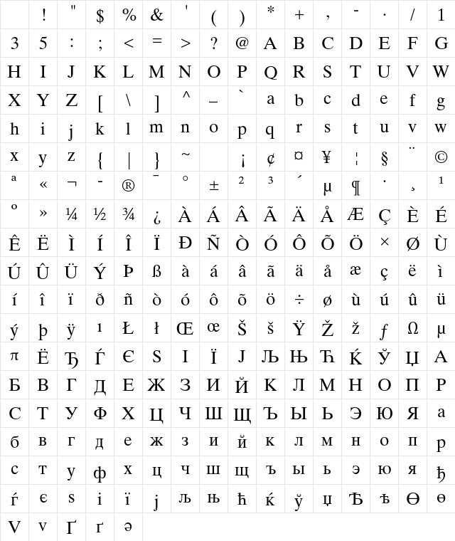 Times Ten LT Std Roman Character Map Times Ten LT Std Roman Character Map