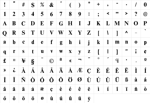 Timex Bold Character Map