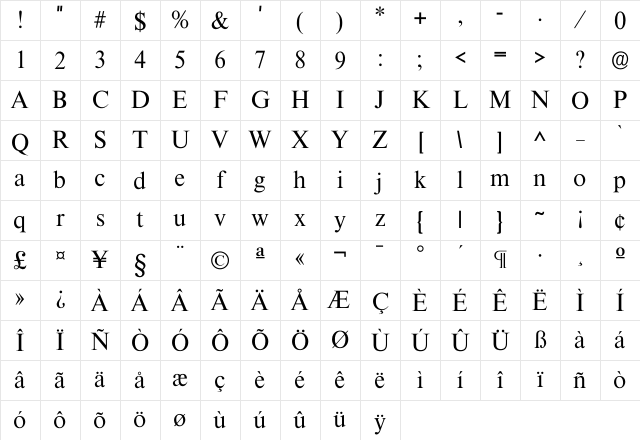 Timex Regular Character Map