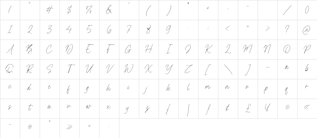 Timothy Gilbert Regular Character Map