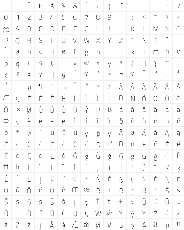 TitilliumText22L Thin Character Map