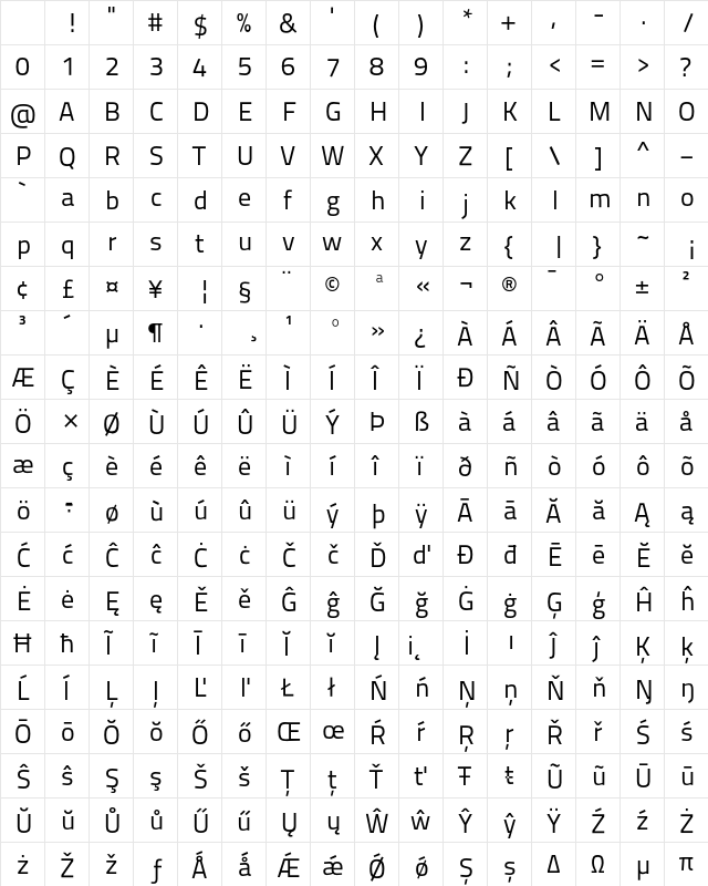 TitilliumText22L Regular Character Map