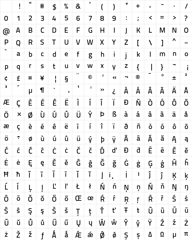 TitilliumText22L Medium Character Map TitilliumText22L Medium Character Map