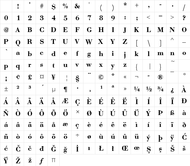 BodoniNo1URWTDemBol Regular Character Map